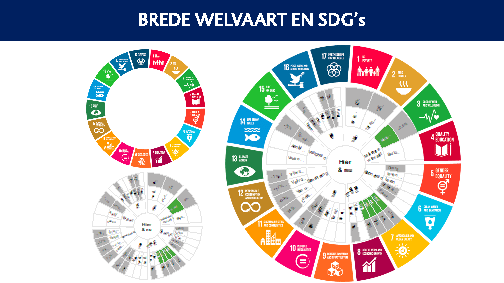 Illustratie is (nog) niet digitaal toegankelijk.